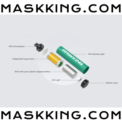 ¿Qué es un cigarrillo electrónico? - Maskking