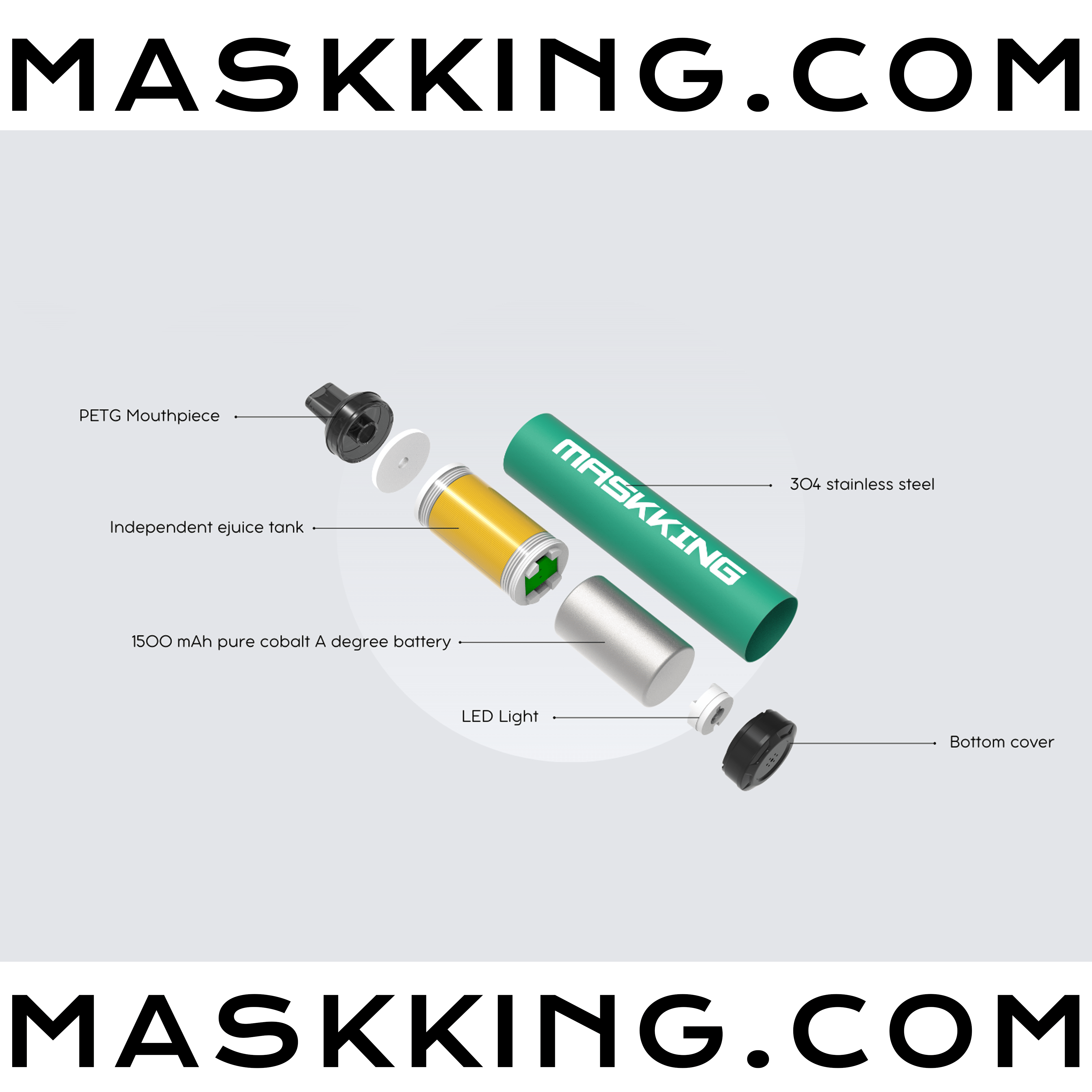 ¿Qué es un cigarrillo electrónico? - Maskking